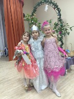 Изображение Изображение